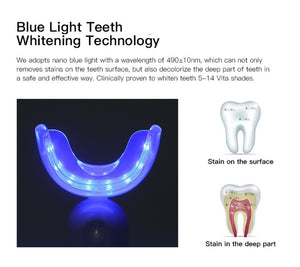 U-shaped Blue Light Electric Toothbrush Whitening Instrument Sonic Wave